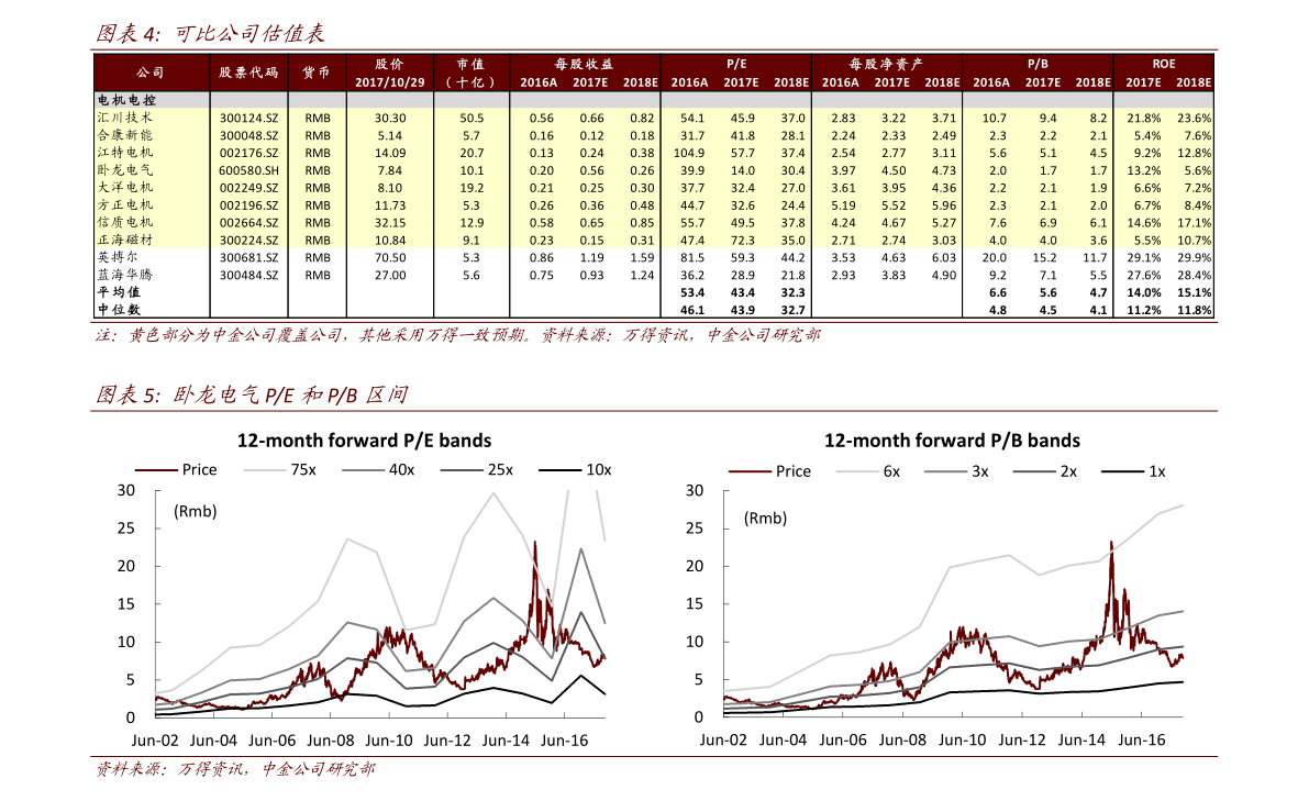 半岛干粉灭火器用的什么粉消防器材有哪些种类消防器材有哪些（消防设备图片及名称）(图1)