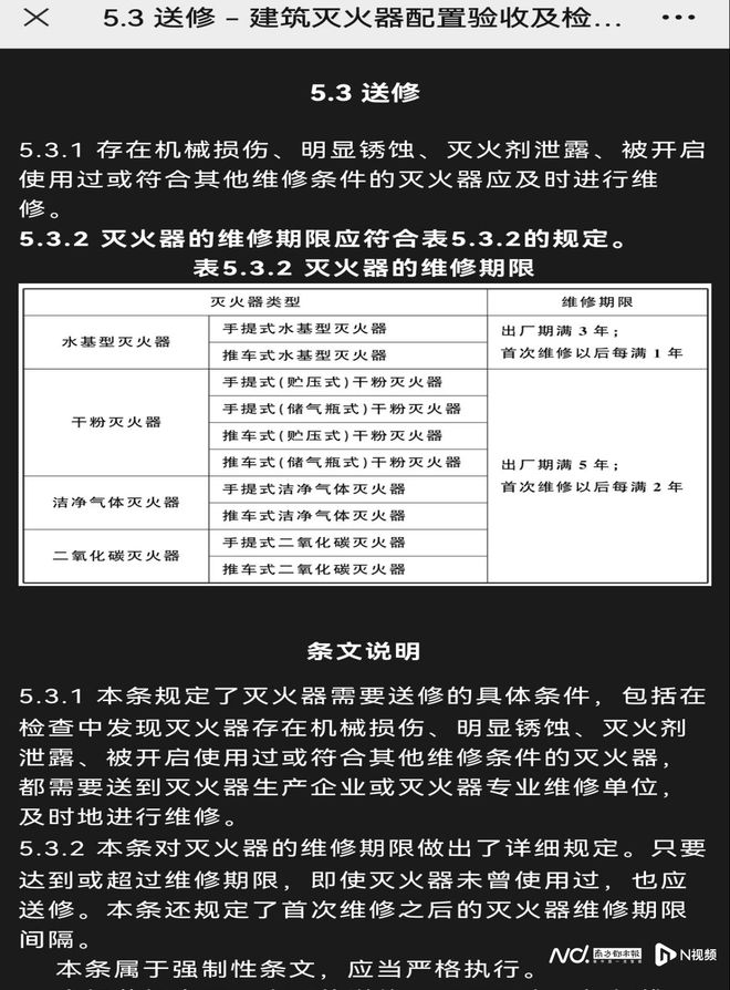 BOB半岛平台离我最近的消防器材消防灭火器怎么用东莞一小区灭火器过期多年？物管称(图9)