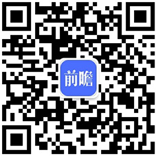 半岛消防器材有哪些种类灭火器厂家2021年中国消防器材制造行业市场现状与发展趋势(图6)